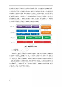 通信技術開發賦能金融科技前沿 中國信通院報告深度解讀