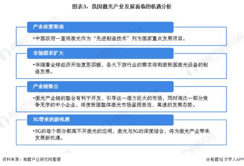 一周快訊｜2021年光通信行業八大熱點盤點 中國激光產業市場發展趨勢與通信技術開發深度解析
